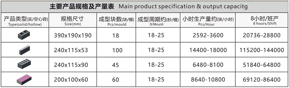 大港澳资料论坛