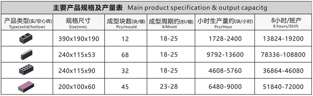 大港澳资料论坛
