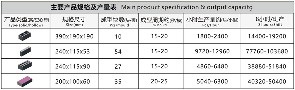 大港澳资料论坛