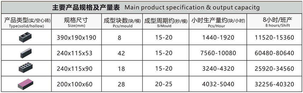 大港澳资料论坛
