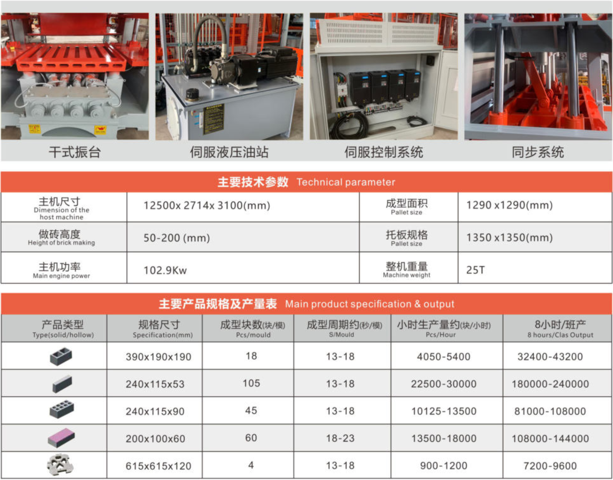 大港澳资料论坛