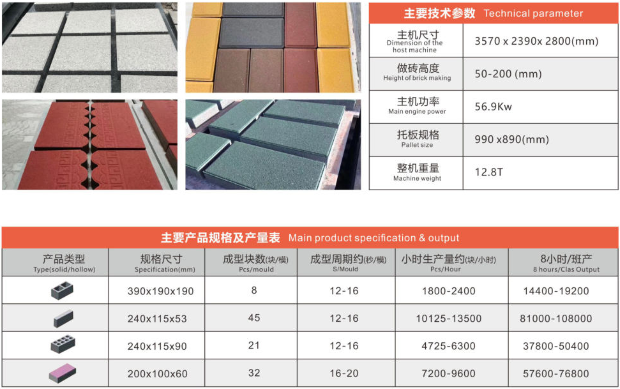 大港澳资料论坛