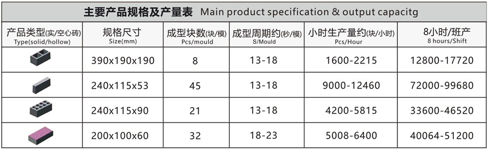 大港澳资料论坛
